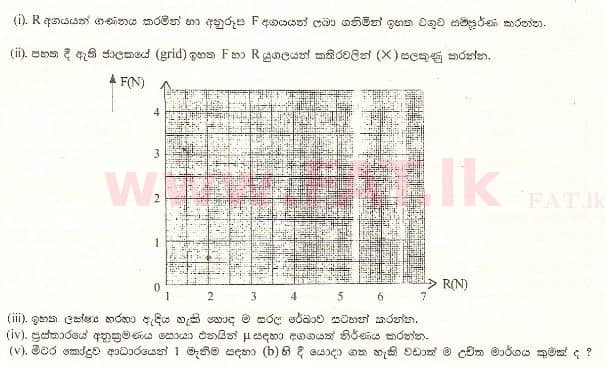 National Syllabus : Advanced Level (A/L) Physics - 2001 August - Paper II A (සිංහල Medium) 1 3