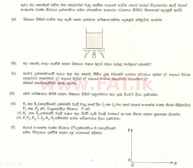 National Syllabus : Advanced Level (A/L) Physics - 2001 August - Paper II A (සිංහල Medium) 2 1