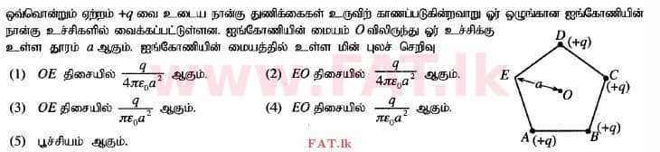 National Syllabus : Advanced Level (A/L) Physics - 2014 August - Paper I (தமிழ் Medium) 8 1