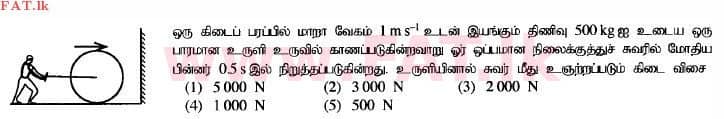 உள்ளூர் பாடத்திட்டம் : உயர்தரம் (உ/த) பௌதீகவியல் - 2014 ஆகஸ்ட் - தாள்கள் I (தமிழ் மொழிமூலம்) 15 1