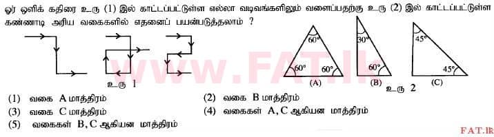 உள்ளூர் பாடத்திட்டம் : உயர்தரம் (உ/த) பௌதீகவியல் - 2014 ஆகஸ்ட் - தாள்கள் I (தமிழ் மொழிமூலம்) 20 1