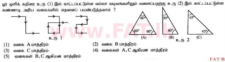 National Syllabus : Advanced Level (A/L) Physics - 2014 August - Paper I (தமிழ் Medium) 20 1