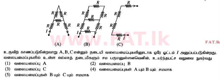 National Syllabus : Advanced Level (A/L) Physics - 2014 August - Paper I (தமிழ் Medium) 24 1