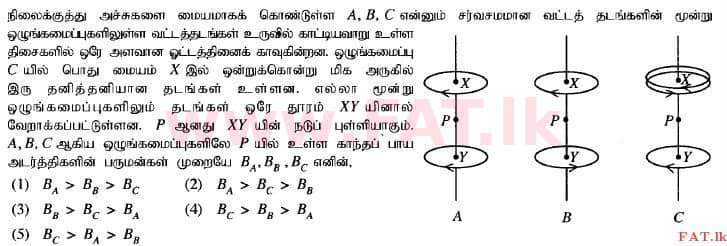 உள்ளூர் பாடத்திட்டம் : உயர்தரம் (உ/த) பௌதீகவியல் - 2014 ஆகஸ்ட் - தாள்கள் I (தமிழ் மொழிமூலம்) 30 1
