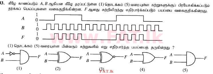 National Syllabus : Advanced Level (A/L) Physics - 2014 August - Paper I (தமிழ் Medium) 33 1