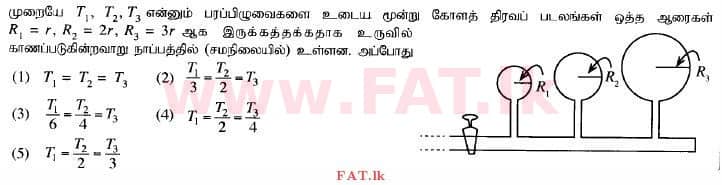 உள்ளூர் பாடத்திட்டம் : உயர்தரம் (உ/த) பௌதீகவியல் - 2014 ஆகஸ்ட் - தாள்கள் I (தமிழ் மொழிமூலம்) 36 1