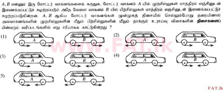 உள்ளூர் பாடத்திட்டம் : உயர்தரம் (உ/த) பௌதீகவியல் - 2014 ஆகஸ்ட் - தாள்கள் I (தமிழ் மொழிமூலம்) 38 1