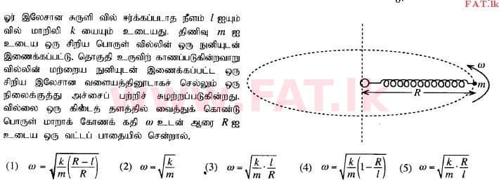 National Syllabus : Advanced Level (A/L) Physics - 2014 August - Paper I (தமிழ் Medium) 43 1