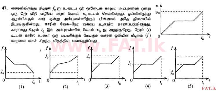 உள்ளூர் பாடத்திட்டம் : உயர்தரம் (உ/த) பௌதீகவியல் - 2014 ஆகஸ்ட் - தாள்கள் I (தமிழ் மொழிமூலம்) 47 1