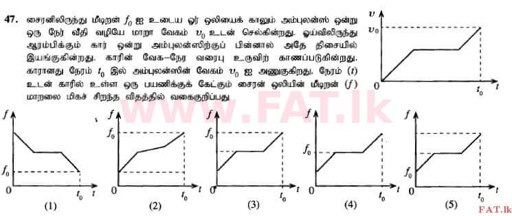 National Syllabus : Advanced Level (A/L) Physics - 2014 August - Paper I (தமிழ் Medium) 47 1