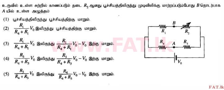 National Syllabus : Advanced Level (A/L) Physics - 2014 August - Paper I (தமிழ் Medium) 48 1