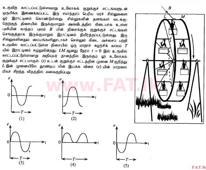 உள்ளூர் பாடத்திட்டம் : உயர்தரம் (உ/த) பௌதீகவியல் - 2014 ஆகஸ்ட் - தாள்கள் I (தமிழ் மொழிமூலம்) 49 1