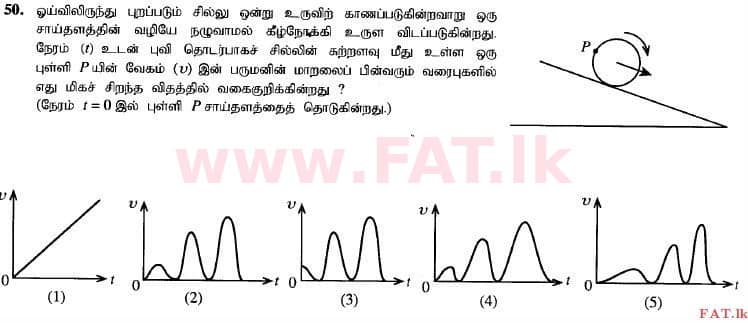 National Syllabus : Advanced Level (A/L) Physics - 2014 August - Paper I (தமிழ் Medium) 50 1