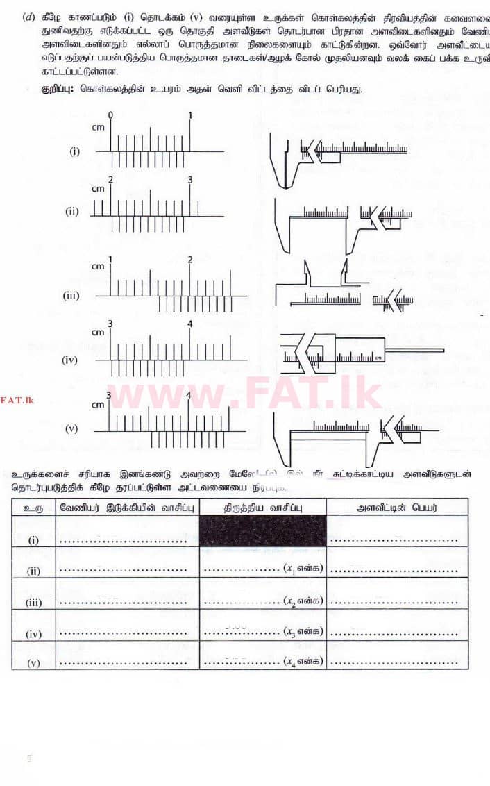 உள்ளூர் பாடத்திட்டம் : உயர்தரம் (உ/த) பௌதீகவியல் - 2014 ஆகஸ்ட் - தாள்கள் II (தமிழ் மொழிமூலம்) 1 2