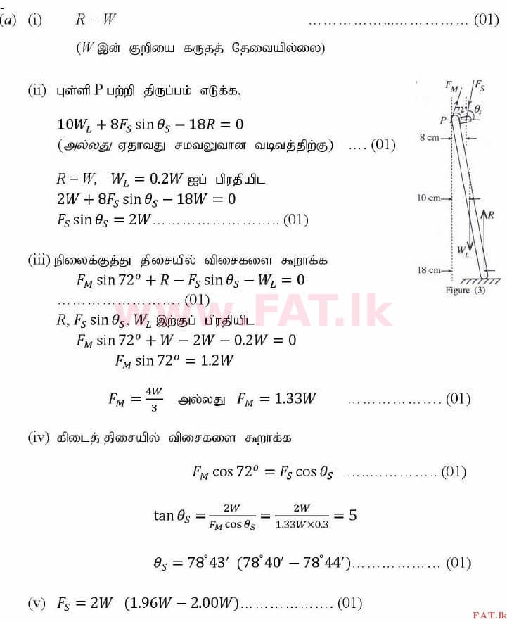 உள்ளூர் பாடத்திட்டம் : உயர்தரம் (உ/த) பௌதீகவியல் - 2014 ஆகஸ்ட் - தாள்கள் II (தமிழ் மொழிமூலம்) 5 2831