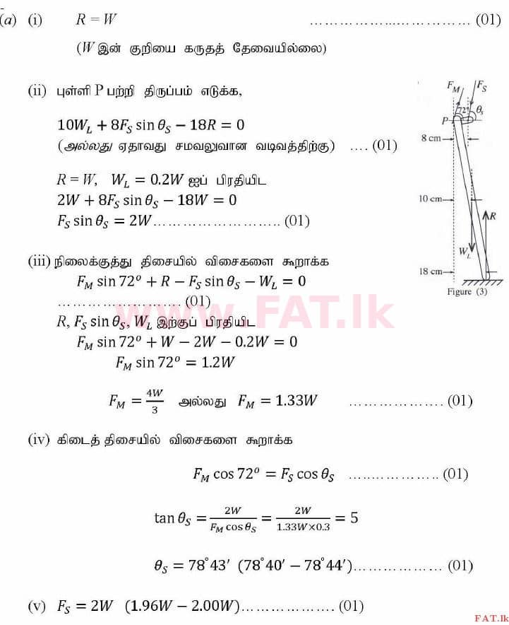 National Syllabus : Advanced Level (A/L) Physics - 2014 August - Paper II (தமிழ் Medium) 5 2831