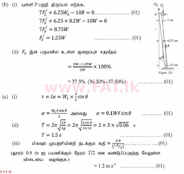 National Syllabus : Advanced Level (A/L) Physics - 2014 August - Paper II (தமிழ் Medium) 5 2832