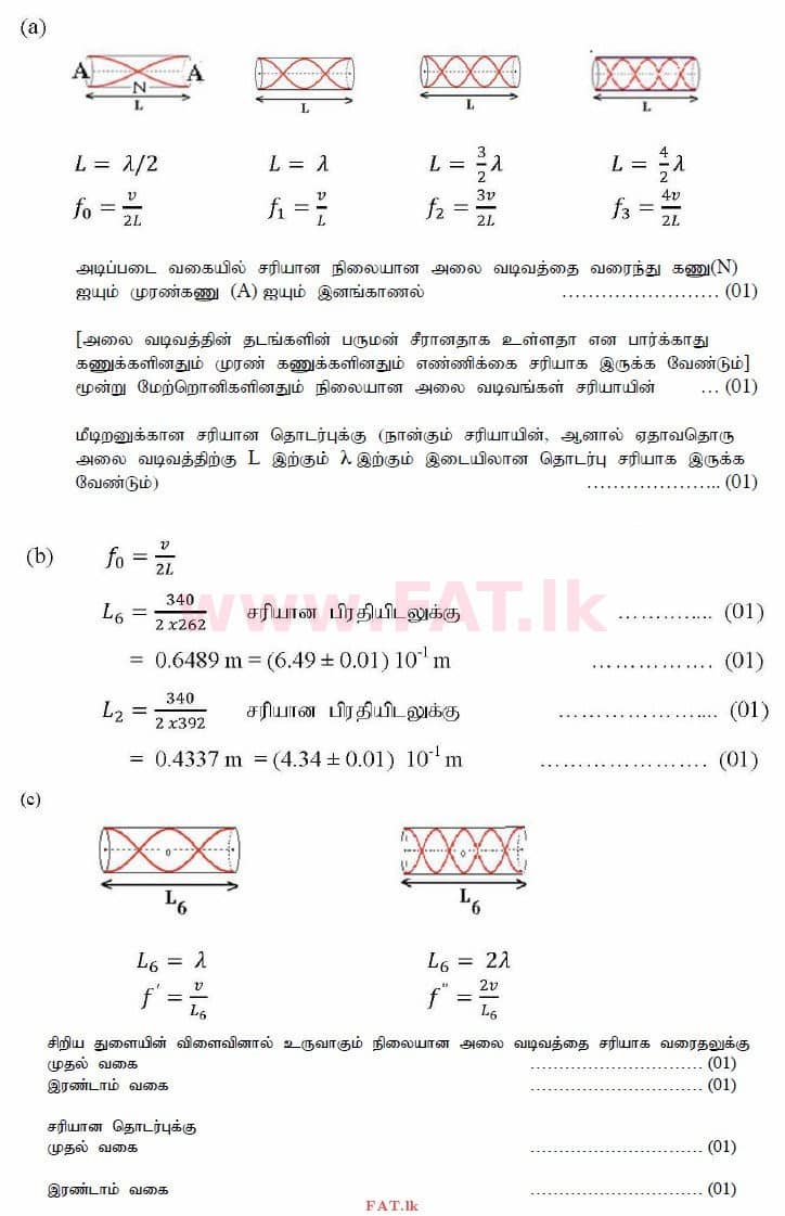 National Syllabus : Advanced Level (A/L) Physics - 2014 August - Paper II (தமிழ் Medium) 6 2833