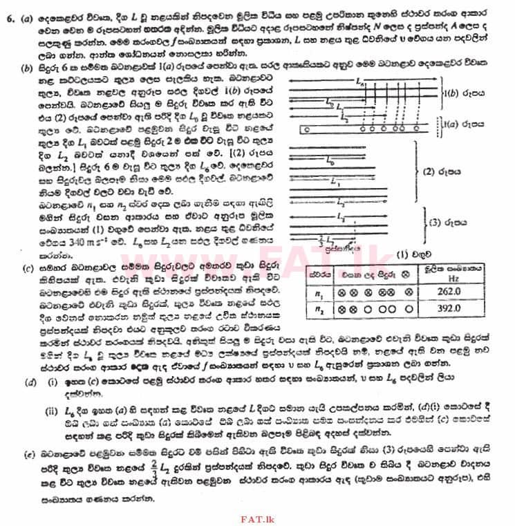 National Syllabus : Advanced Level (A/L) Physics - 2014 August - Paper II (සිංහල Medium) 6 1