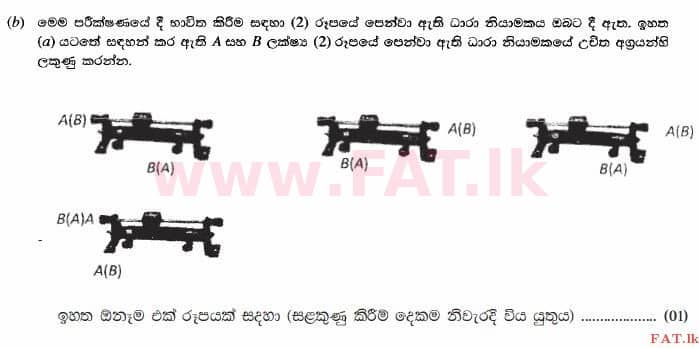 உள்ளூர் பாடத்திட்டம் : உயர்தரம் (உ/த) பௌதீகவியல் - 2014 ஆகஸ்ட் - தாள்கள் II (සිංහල மொழிமூலம்) 4 2786
