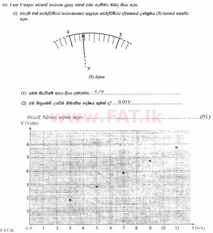 உள்ளூர் பாடத்திட்டம் : உயர்தரம் (உ/த) பௌதீகவியல் - 2014 ஆகஸ்ட் - தாள்கள் II (සිංහල மொழிமூலம்) 4 2789