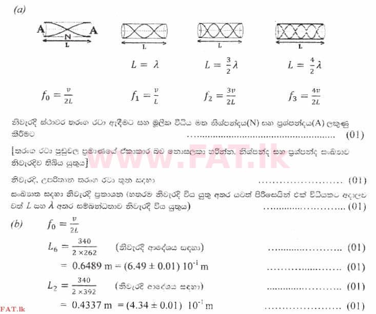 National Syllabus : Advanced Level (A/L) Physics - 2014 August - Paper II (සිංහල Medium) 6 2795