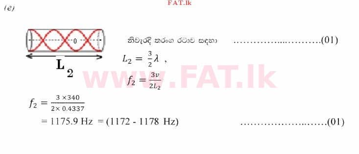 National Syllabus : Advanced Level (A/L) Physics - 2014 August - Paper II (සිංහල Medium) 6 2798