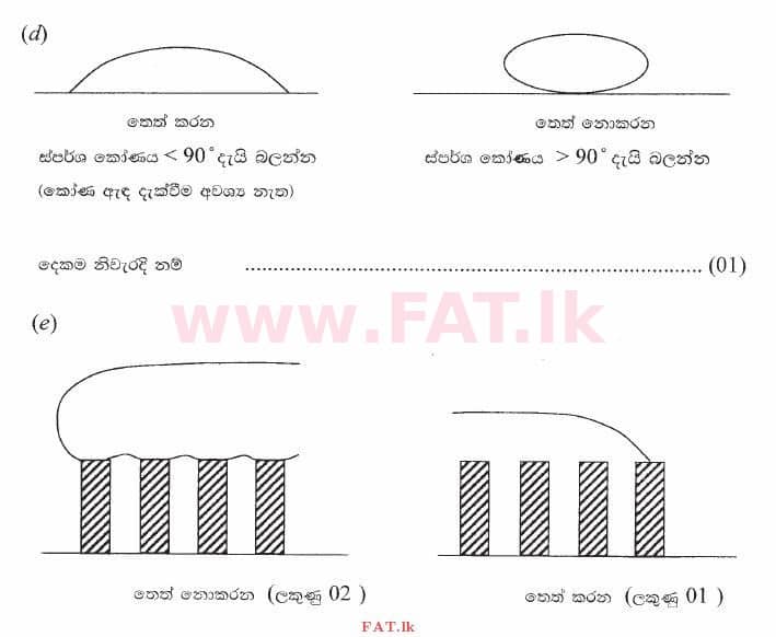 National Syllabus : Advanced Level (A/L) Physics - 2014 August - Paper II (සිංහල Medium) 7 2800