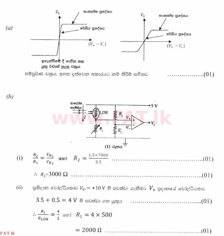 National Syllabus : Advanced Level (A/L) Physics - 2014 August - Paper II (සිංහල Medium) 9 2811