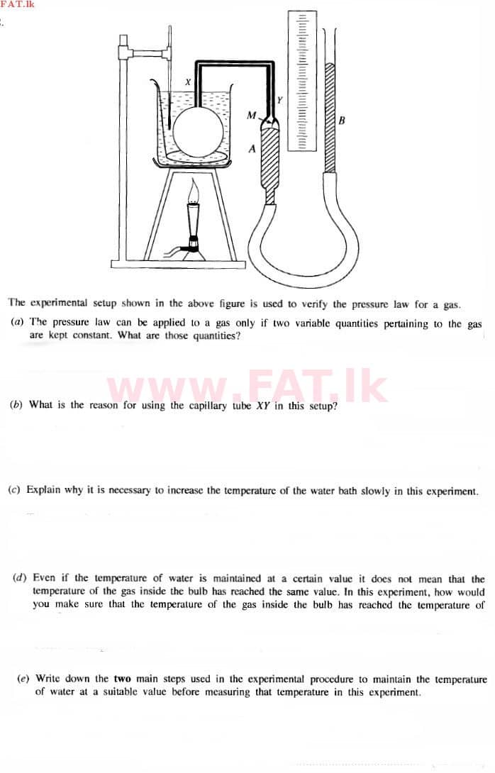 National Syllabus : Advanced Level (A/L) Physics - 2015 August - Paper II (English Medium) 2 1