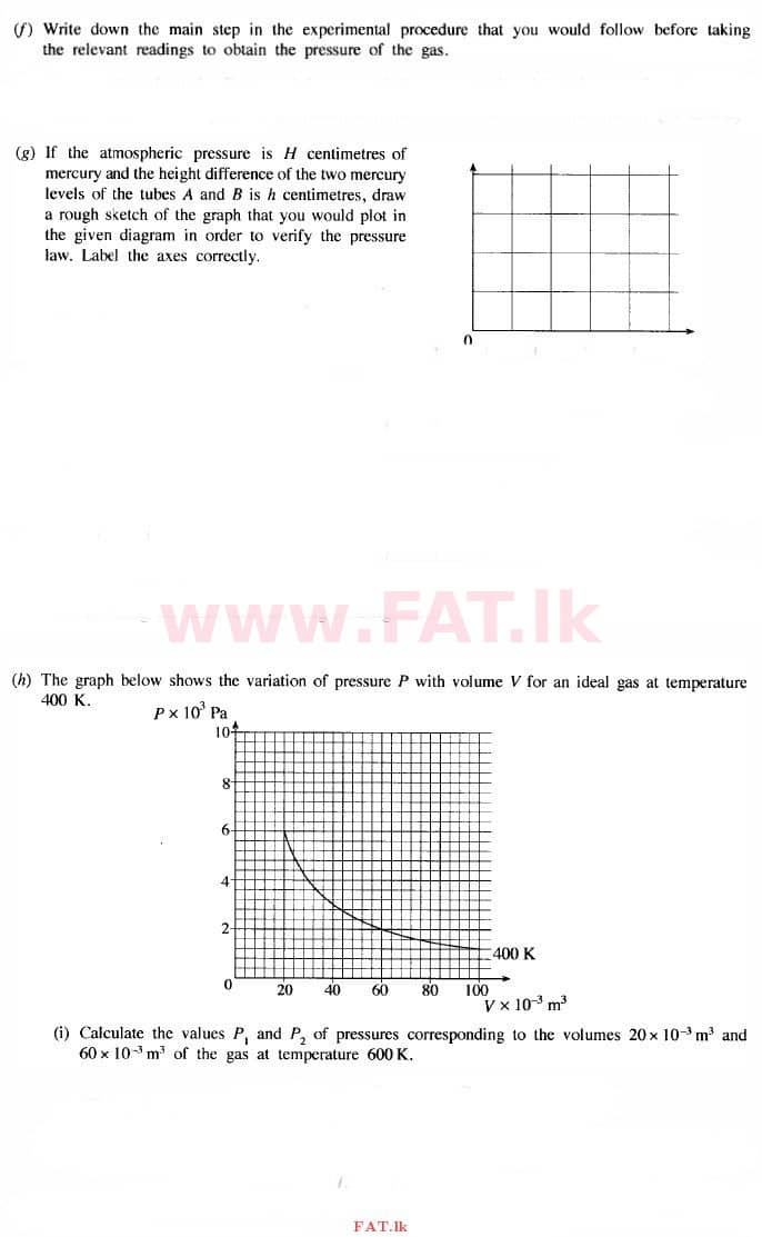 National Syllabus : Advanced Level (A/L) Physics - 2015 August - Paper II (English Medium) 2 2