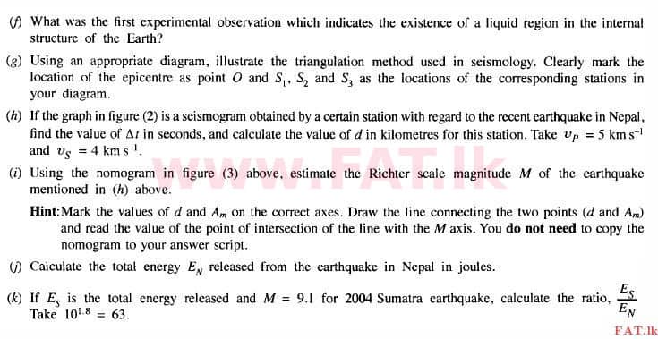 National Syllabus : Advanced Level (A/L) Physics - 2015 August - Paper II (English Medium) 6 2