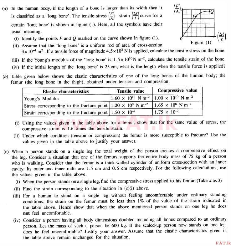 National Syllabus : Advanced Level (A/L) Physics - 2015 August - Paper II (English Medium) 7 1