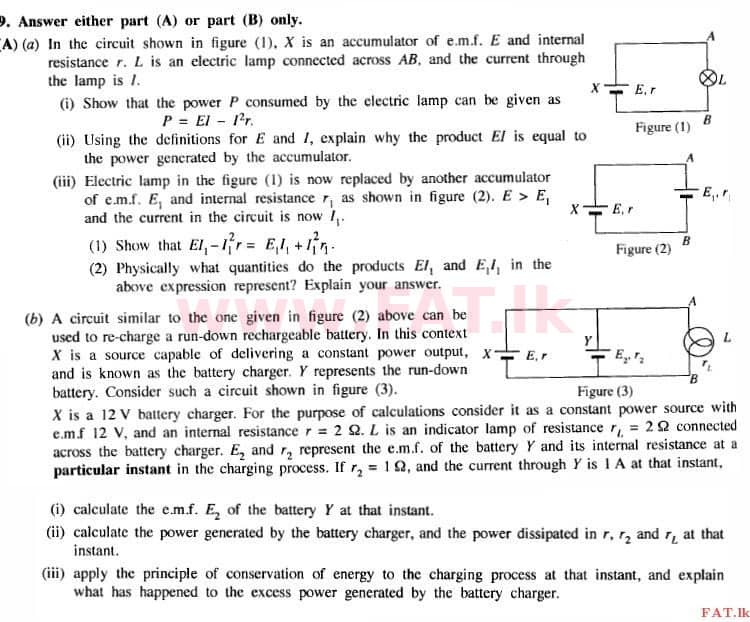 National Syllabus : Advanced Level (A/L) Physics - 2015 August - Paper II (English Medium) 9 1