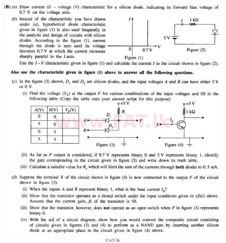 National Syllabus : Advanced Level (A/L) Physics - 2015 August - Paper II (English Medium) 9 2