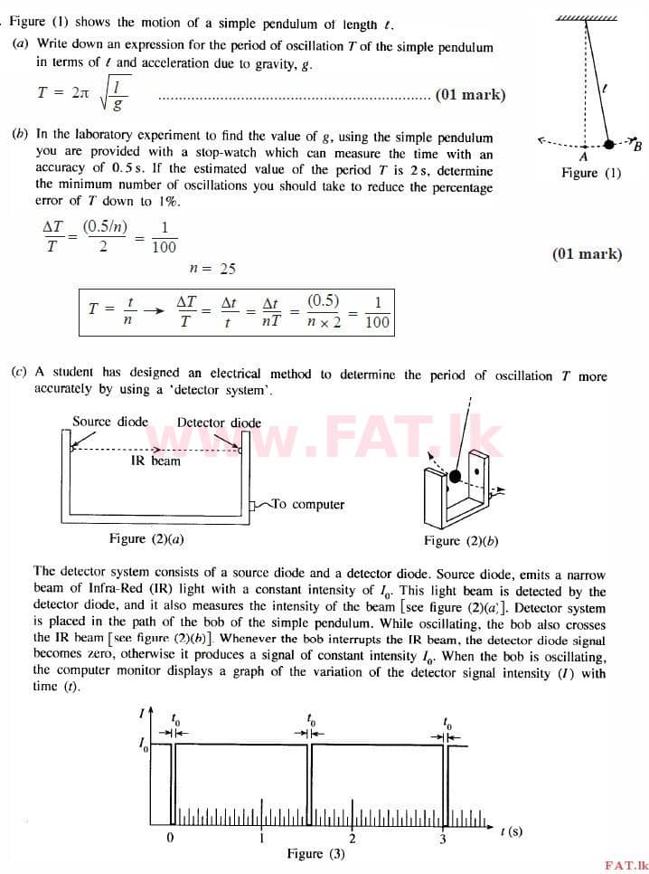 National Syllabus : Advanced Level (A/L) Physics - 2015 August - Paper II (English Medium) 1 3559