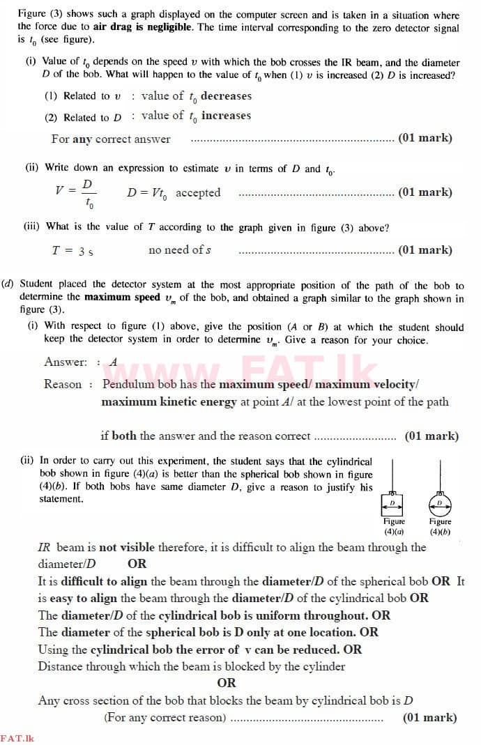 National Syllabus : Advanced Level (A/L) Physics - 2015 August - Paper II (English Medium) 1 3560