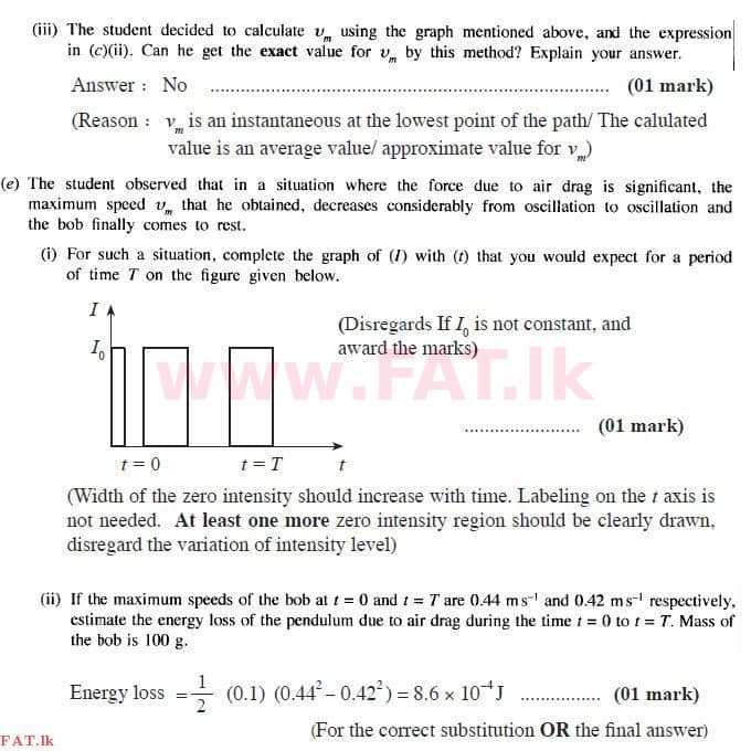 National Syllabus : Advanced Level (A/L) Physics - 2015 August - Paper II (English Medium) 1 3561