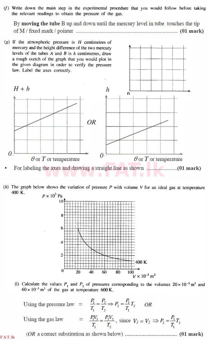 National Syllabus : Advanced Level (A/L) Physics - 2015 August - Paper II (English Medium) 2 3563