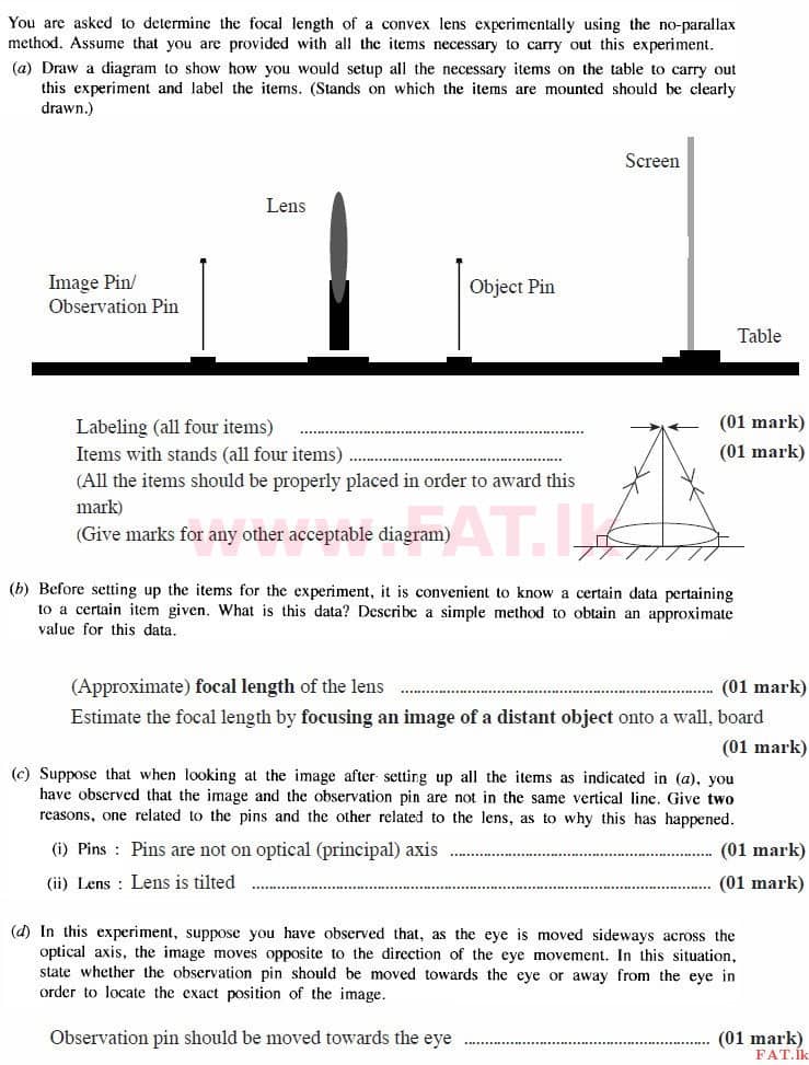 National Syllabus : Advanced Level (A/L) Physics - 2015 August - Paper II (English Medium) 3 3565