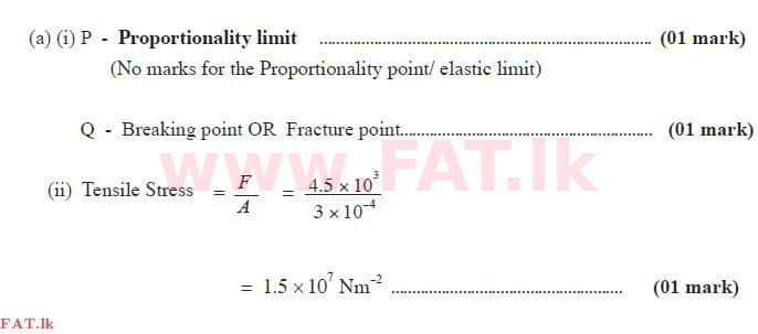 National Syllabus : Advanced Level (A/L) Physics - 2015 August - Paper II (English Medium) 7 3574