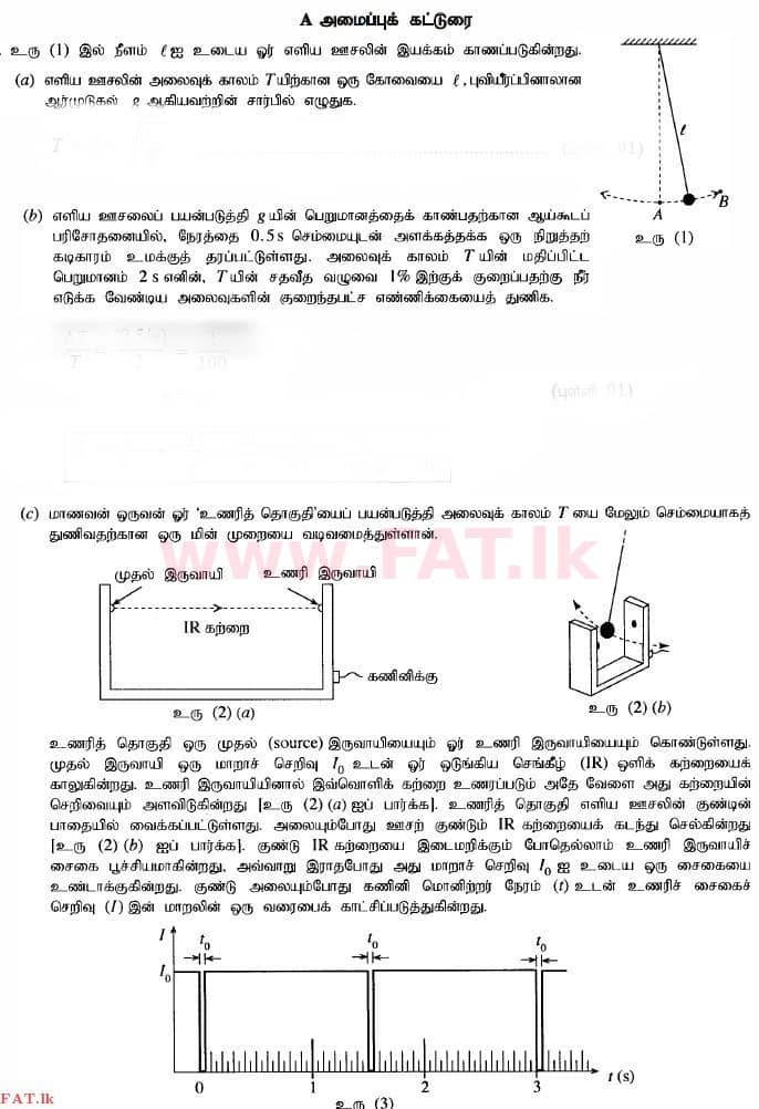 National Syllabus : Advanced Level (A/L) Physics - 2015 August - Paper II (தமிழ் Medium) 1 1