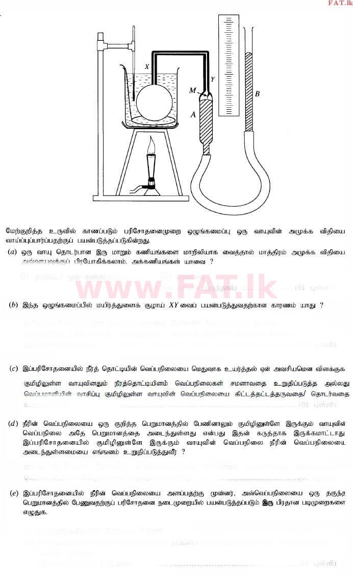 National Syllabus : Advanced Level (A/L) Physics - 2015 August - Paper II (தமிழ் Medium) 2 1