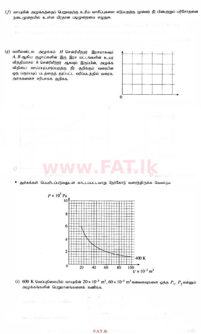 National Syllabus : Advanced Level (A/L) Physics - 2015 August - Paper II (தமிழ் Medium) 2 2