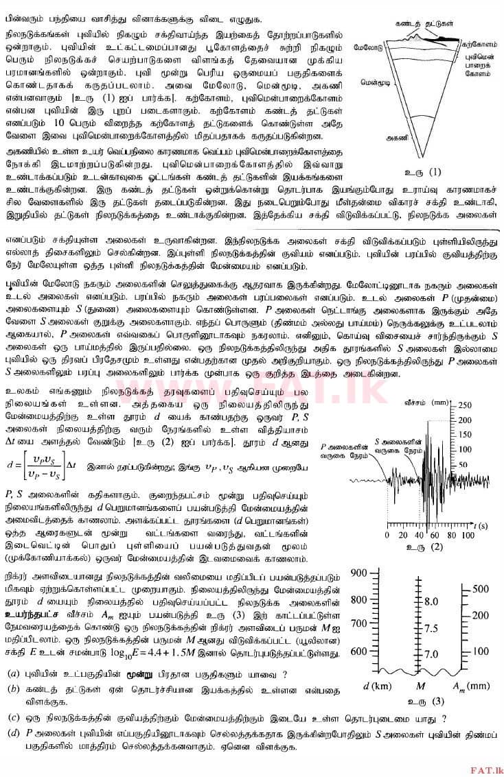 National Syllabus : Advanced Level (A/L) Physics - 2015 August - Paper II (தமிழ் Medium) 6 1