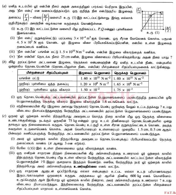 உள்ளூர் பாடத்திட்டம் : உயர்தரம் (உ/த) பௌதீகவியல் - 2015 ஆகஸ்ட் - தாள்கள் II (தமிழ் மொழிமூலம்) 7 1