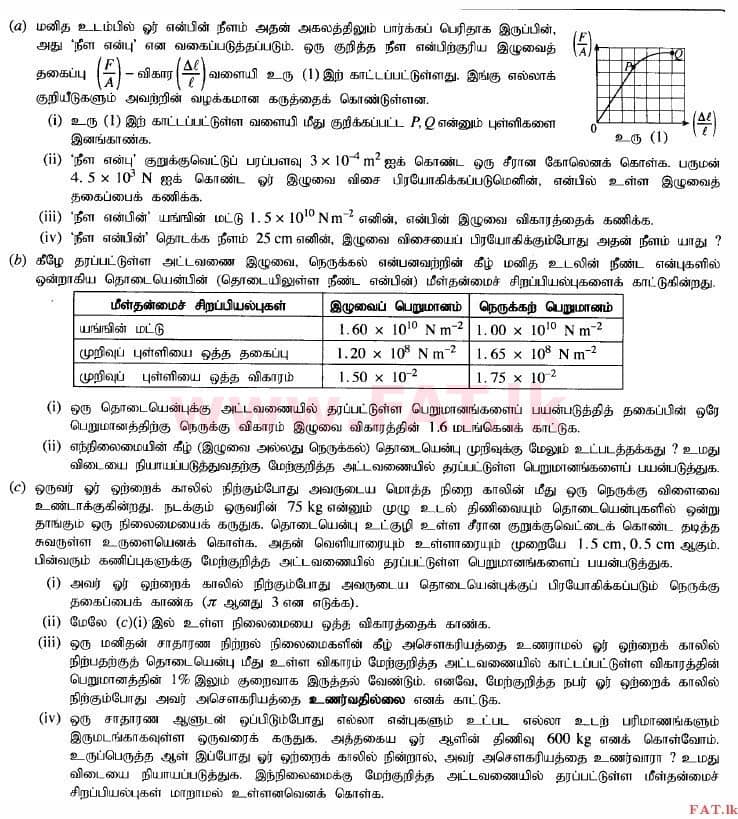 National Syllabus : Advanced Level (A/L) Physics - 2015 August - Paper II (தமிழ் Medium) 7 1