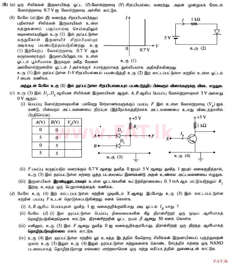 National Syllabus : Advanced Level (A/L) Physics - 2015 August - Paper II (தமிழ் Medium) 9 2