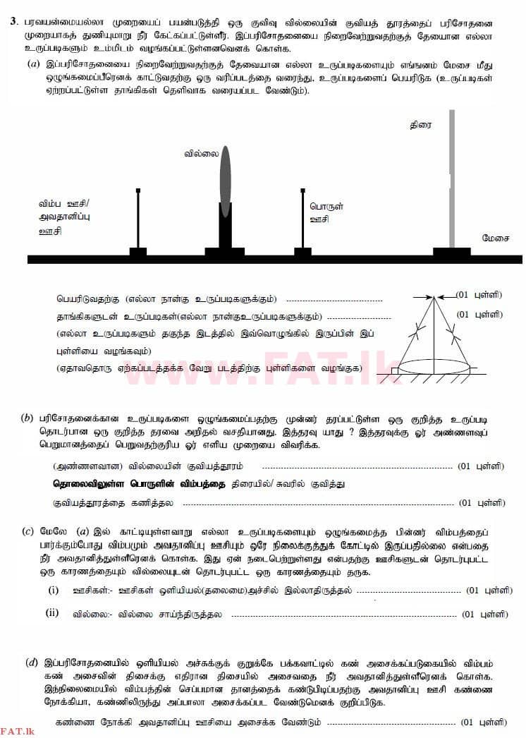 உள்ளூர் பாடத்திட்டம் : உயர்தரம் (உ/த) பௌதீகவியல் - 2015 ஆகஸ்ட் - தாள்கள் II (தமிழ் மொழிமூலம்) 3 3595