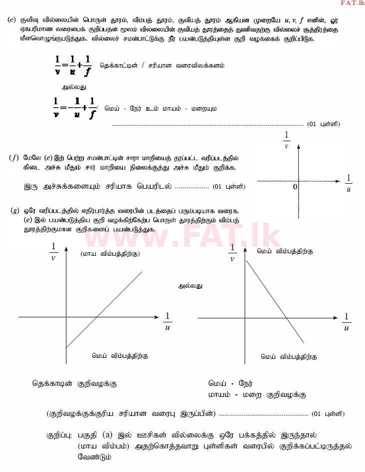 உள்ளூர் பாடத்திட்டம் : உயர்தரம் (உ/த) பௌதீகவியல் - 2015 ஆகஸ்ட் - தாள்கள் II (தமிழ் மொழிமூலம்) 3 3596